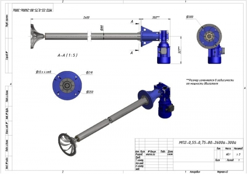 Миксер мп2-0,55-0,75-56-2600а-300а