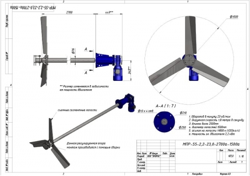 Миксер мпр-55-2,2-23,0-2700а-1500а