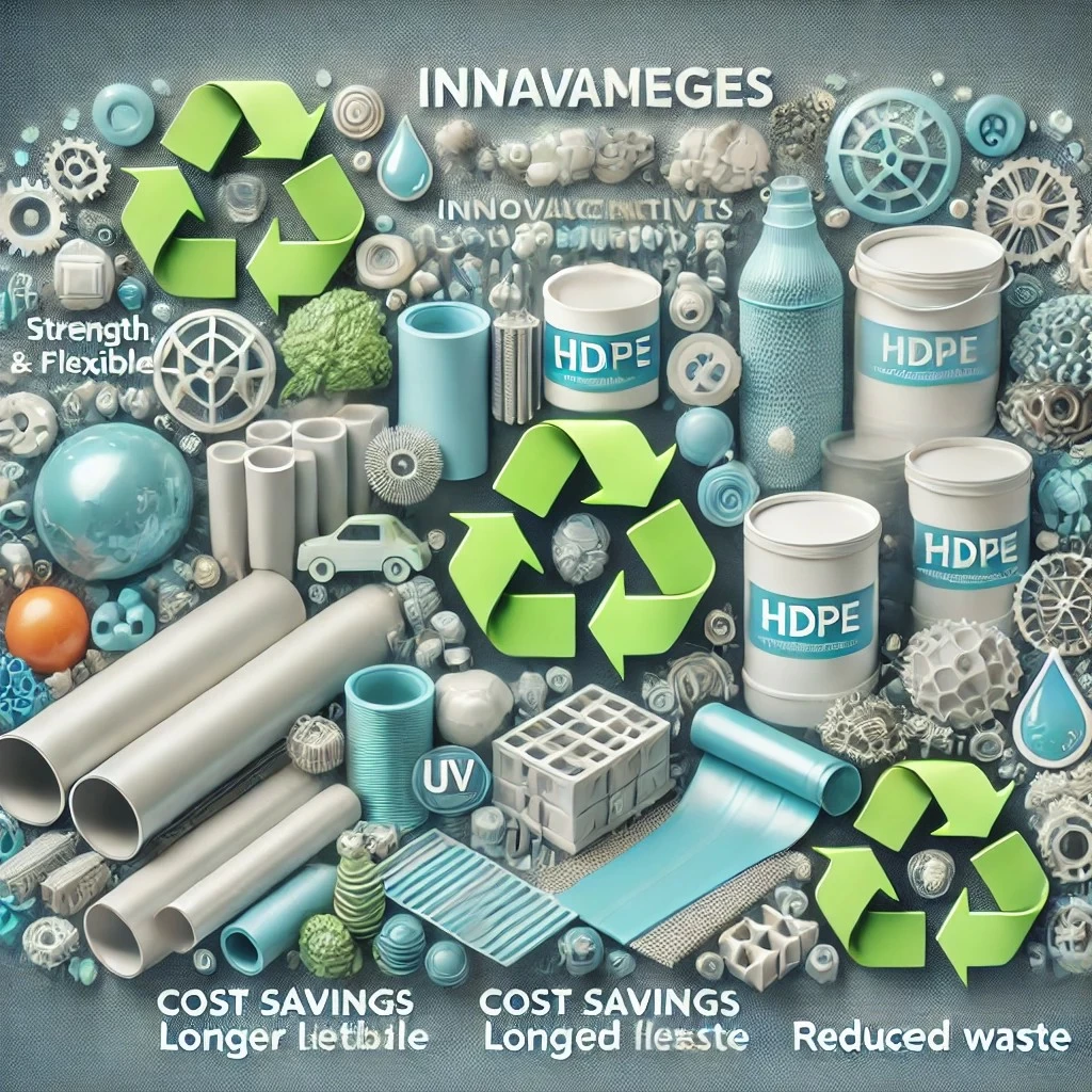 изображение, иллюстрирующее преимущества инновационных добавок в производстве HDPE, подчеркивающее долговечность, гибкость и экологические улучшения, такие как сокращение отходов и экономия затрат.
