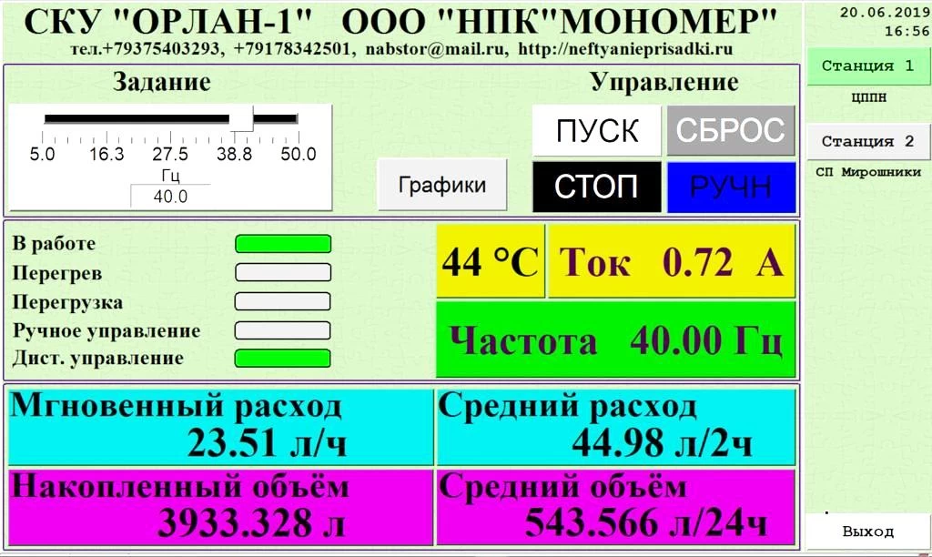 выходные формы показаний на компе диспетчера