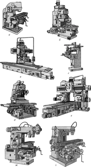 Типы фрезерных станков