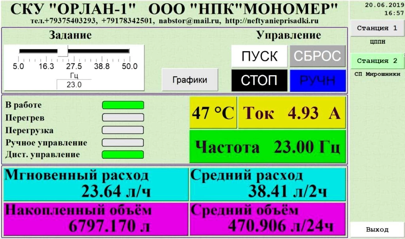 Фото: Станция дистанц. управления подачи деэмульгаторов, химреаген