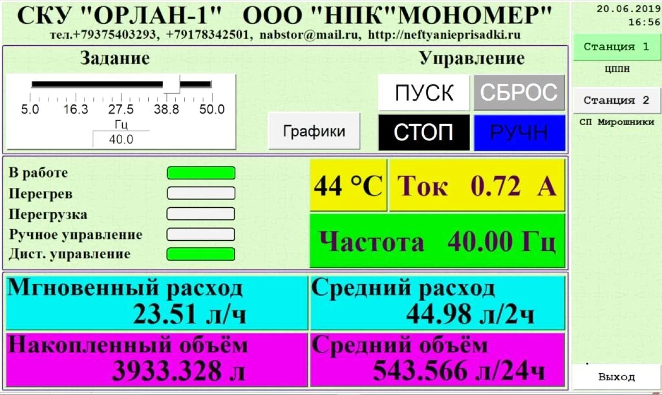 Фото: Станция дистанц. управления подачи деэмульгаторов, химреаген