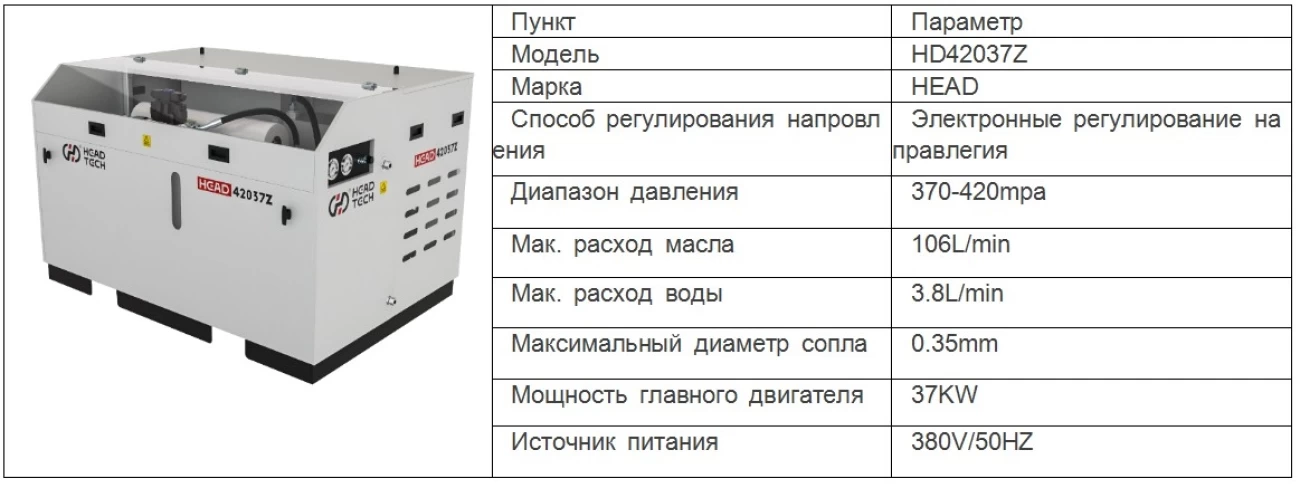 Фото: Станок для гидроабразивной резки 3020BA специально разработа