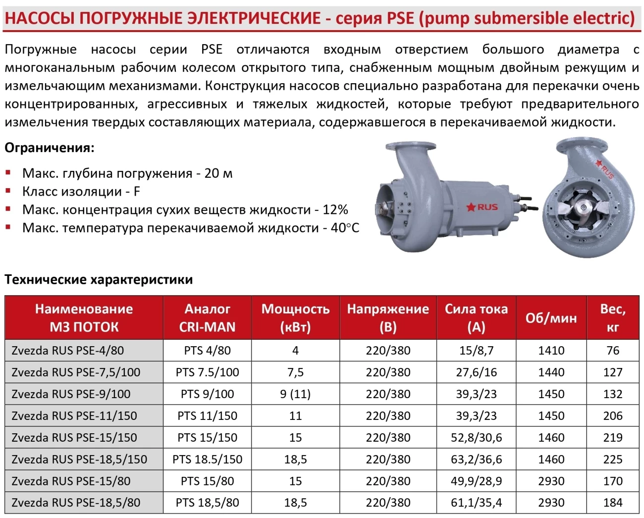 Фото: Погpужной насос с режущим механизмом Zvеzdа RUS РSЕ-4/80