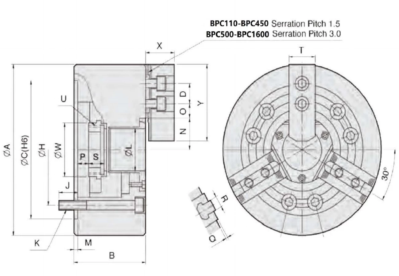 Фото: Рёхкулачковый патрон BPC110-BPC800 аналог 2405K Bison-Bial