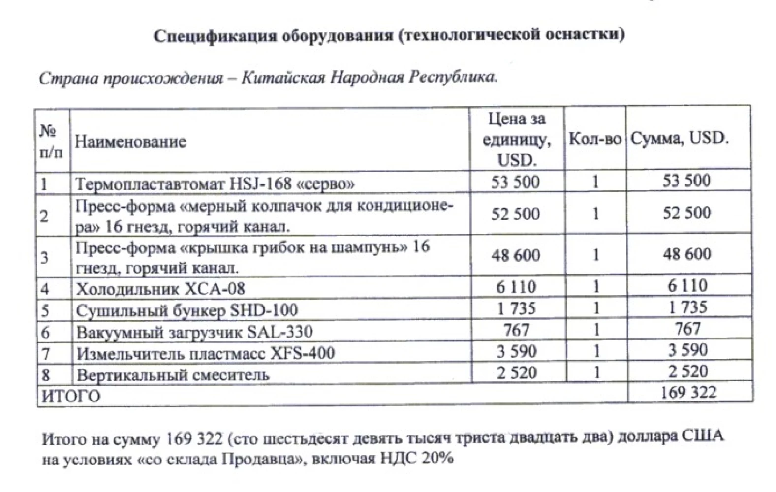 Фото: Термопластавтомат HSJ-168